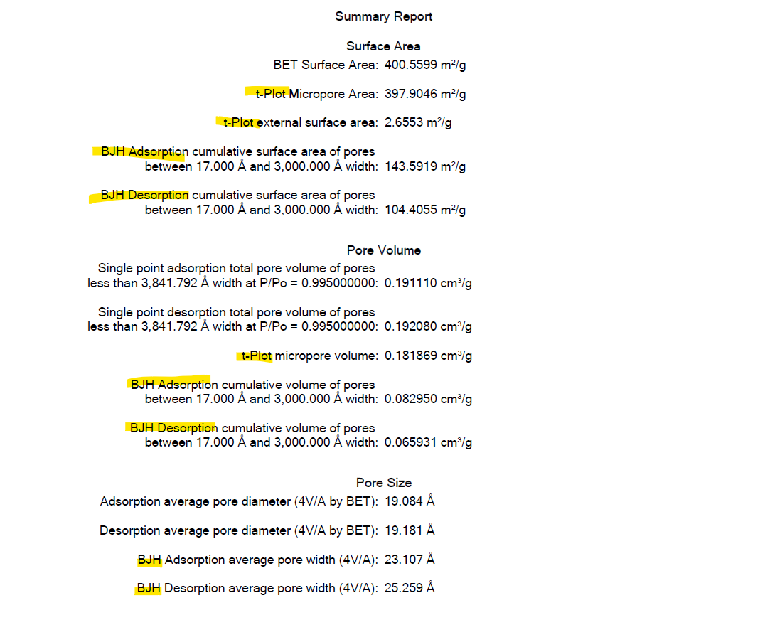 BJH 설명 BET 분석 결과를 요약한 BET Summary Report 양식